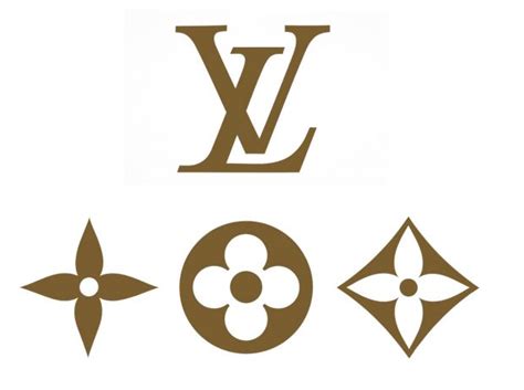 simbolo lv|Lv monogram meaning.